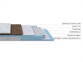 PROxSON Матрас Медвежонок (Cotton Little PROSON) 80x130 в Уфе - ufa.ok-mebel.com | фото 2
