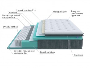 PROxSON Матрас Paradise Soft (Трикотаж Prestige Steel) 120x200 в Уфе - ufa.ok-mebel.com | фото 6