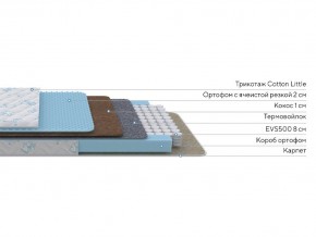 PROxSON Матрас Совенок (Cotton Little PROSON) 120x200 в Уфе - ufa.ok-mebel.com | фото 2