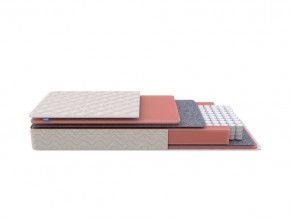 PROxSON Матрас Standart M Roll (Ткань Жаккард) 80x195 в Уфе - ufa.ok-mebel.com | фото 11