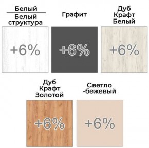 Шкаф-купе ХИТ 22-4-15-88 (420) в Уфе - ufa.ok-mebel.com | фото 4