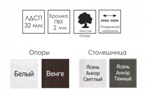 Стол раскладной Ялта (опоры массив резной) в Уфе - ufa.ok-mebel.com | фото 9