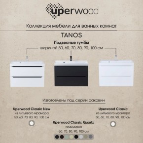Тумба под раковину Uperwood Tanos 70 см, подвесная, белая матовая в Уфе - ufa.ok-mebel.com | фото 9
